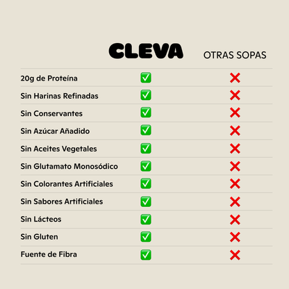 Sopa Alta en Proteína x 12 Porciones